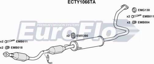 EuroFlo ECTY1066TA - Каталізатор autocars.com.ua