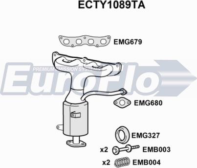 EuroFlo ECTY1089TA - Каталізатор autocars.com.ua