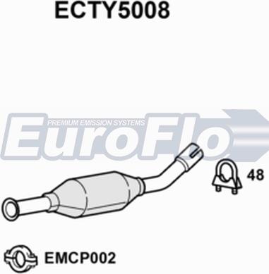 EuroFlo ECTY5008 - Каталізатор autocars.com.ua