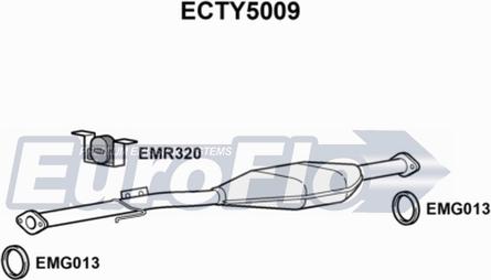 EuroFlo ECTY5009 - Каталізатор autocars.com.ua