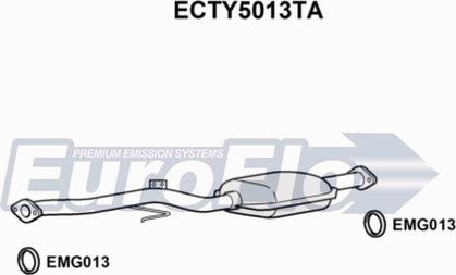 EuroFlo ECTY5013TA - Каталізатор autocars.com.ua