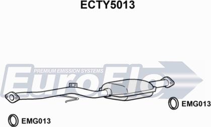 EuroFlo ECTY5013 - Каталізатор autocars.com.ua