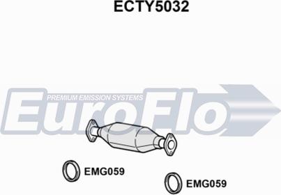 EuroFlo ECTY5032 - Каталізатор autocars.com.ua