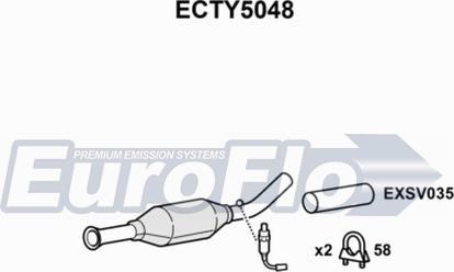 EuroFlo ECTY5048 - Каталізатор autocars.com.ua