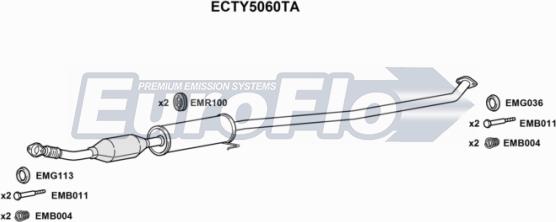 EuroFlo ECTY5060TA - Каталізатор autocars.com.ua