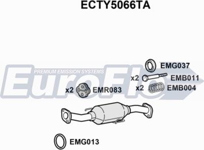 EuroFlo ECTY5066TA - Каталізатор autocars.com.ua