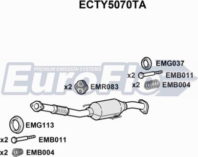 EuroFlo ECTY5070TA - Каталізатор autocars.com.ua