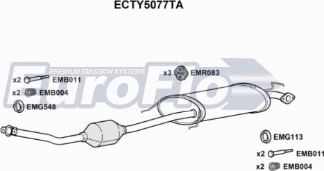 EuroFlo ECTY5077TA - Каталізатор autocars.com.ua