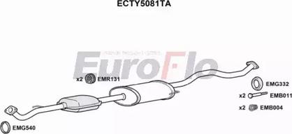 EuroFlo ECTY5081TA - Каталізатор autocars.com.ua