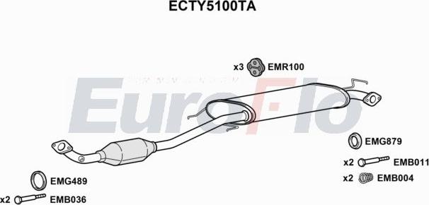 EuroFlo ECTY5100TA - Каталізатор autocars.com.ua