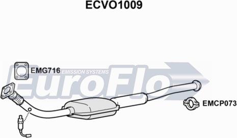 EuroFlo ECVO1009 - Каталізатор autocars.com.ua