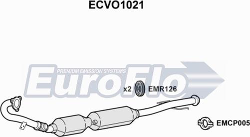 EuroFlo ECVO1021 - Каталізатор autocars.com.ua