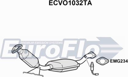 EuroFlo ECVO1032TA - Каталізатор autocars.com.ua