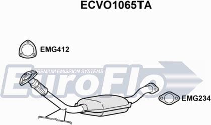 EuroFlo ECVO1065TA - Каталізатор autocars.com.ua