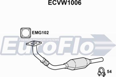 EuroFlo ECVW1006 - Каталізатор autocars.com.ua