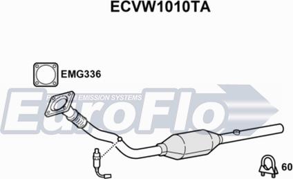 EuroFlo ECVW1010TA - Каталізатор autocars.com.ua