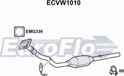 EuroFlo ECVW1010 - Катализатор autodnr.net