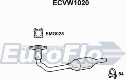 EuroFlo ECVW1020 - Каталізатор autocars.com.ua