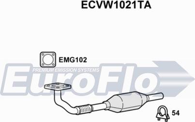 EuroFlo ECVW1021TA - Каталізатор autocars.com.ua