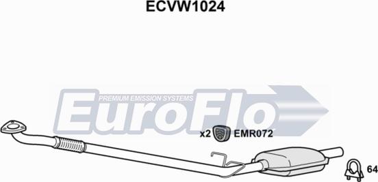 EuroFlo ECVW1024 - Каталізатор autocars.com.ua