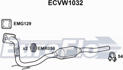 EuroFlo ECVW1032 - Каталізатор autocars.com.ua