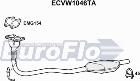 EuroFlo ECVW1046TA - Катализатор autodnr.net