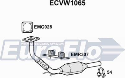 EuroFlo ECVW1065 - Каталізатор autocars.com.ua