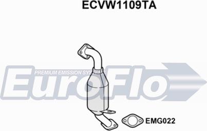 EuroFlo ECVW1109TA - Каталізатор autocars.com.ua