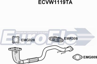EuroFlo ECVW1119TA - Каталізатор autocars.com.ua