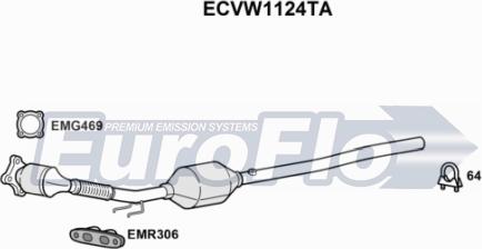 EuroFlo ECVW1124TA - Каталізатор autocars.com.ua