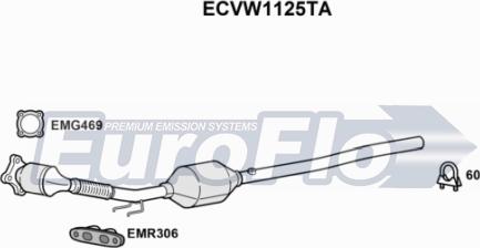 EuroFlo ECVW1125TA - Каталізатор autocars.com.ua