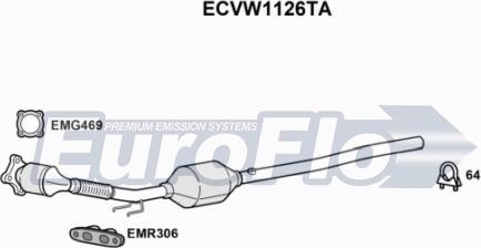 EuroFlo ECVW1126TA - Каталізатор autocars.com.ua