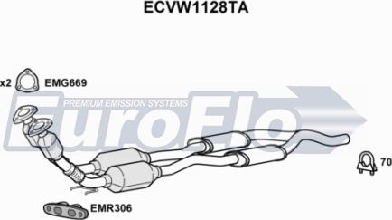 EuroFlo ECVW1128TA - Каталізатор autocars.com.ua