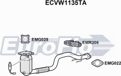 EuroFlo ECVW1135TA - Каталізатор autocars.com.ua