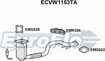 EuroFlo ECVW1153TA - Каталізатор autocars.com.ua