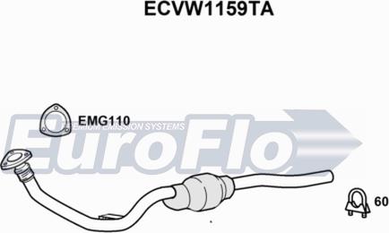 EuroFlo ECVW1159TA - Каталізатор autocars.com.ua