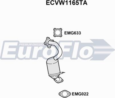 EuroFlo ECVW1165TA - Каталізатор autocars.com.ua