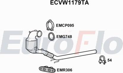 EuroFlo ECVW1179TA - Каталізатор autocars.com.ua