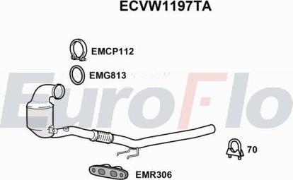 EuroFlo ECVW1197TA - Каталізатор autocars.com.ua