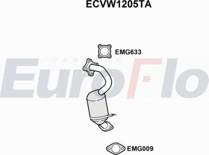 EuroFlo ECVW1205TA - Каталізатор autocars.com.ua