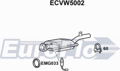 EuroFlo ECVW5002 - Каталізатор autocars.com.ua