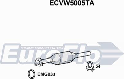 EuroFlo ECVW5005TA - Каталізатор autocars.com.ua