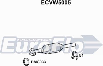 EuroFlo ECVW5005 - Каталізатор autocars.com.ua