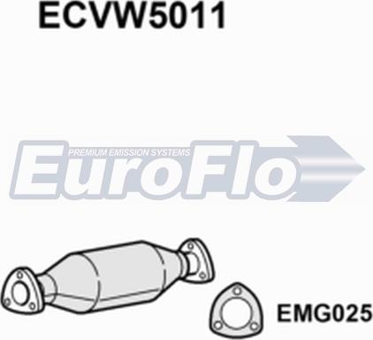 EuroFlo ECVW5011 - Каталізатор autocars.com.ua