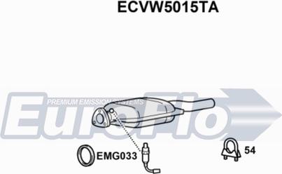 EuroFlo ECVW5015TA - Каталізатор autocars.com.ua