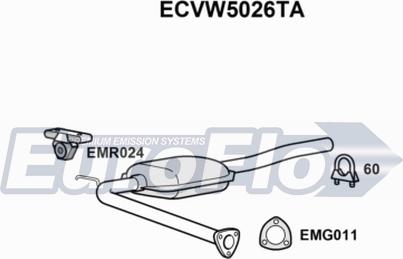 EuroFlo ECVW5026TA - Каталізатор autocars.com.ua