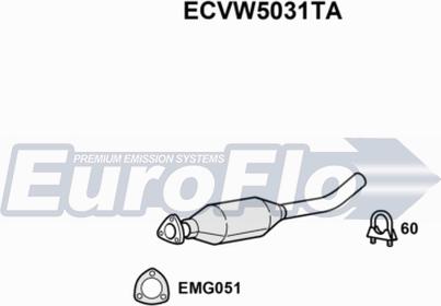 EuroFlo ECVW5031TA - Каталізатор autocars.com.ua