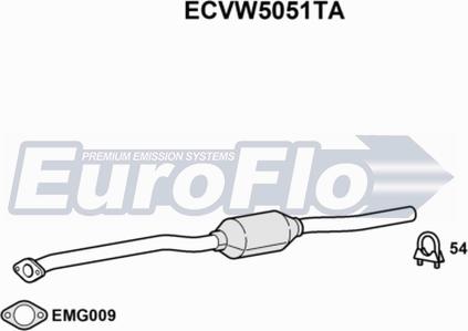 EuroFlo ECVW5051TA - Каталізатор autocars.com.ua