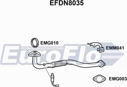 EuroFlo EFDN8035 - Труба вихлопного газу autocars.com.ua