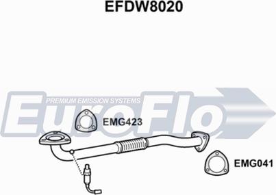 EuroFlo EFDW8020 - Труба выхлопного газа autodnr.net